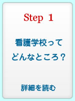 看護学校ではどんなことを学ぶの？