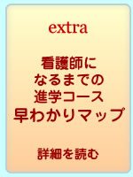 看護師（助産師・保健師）になるための進学コースマップ
