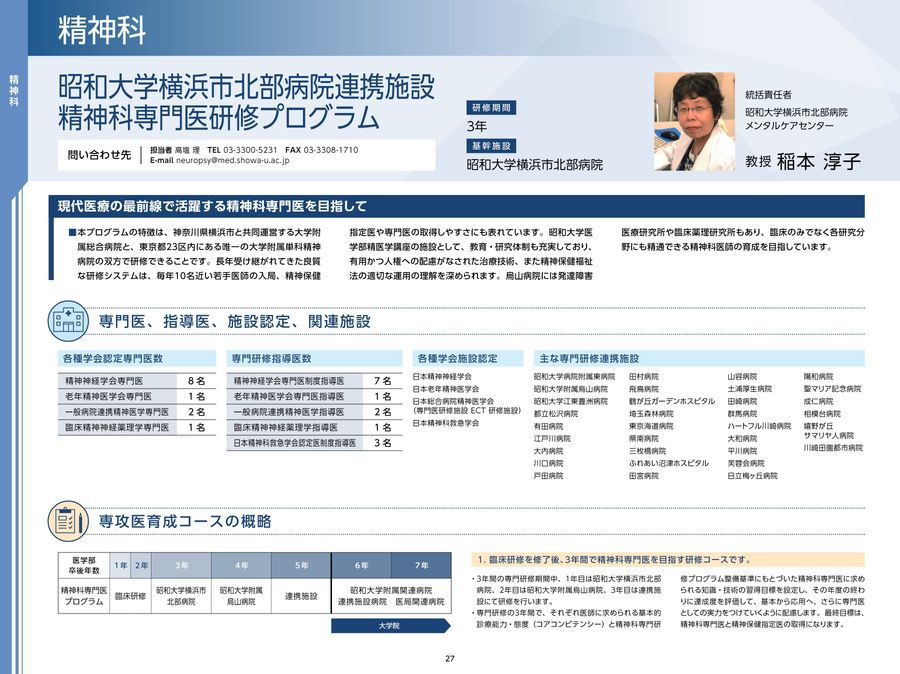 昭和大学 専門研修プログラムガイド 2025
