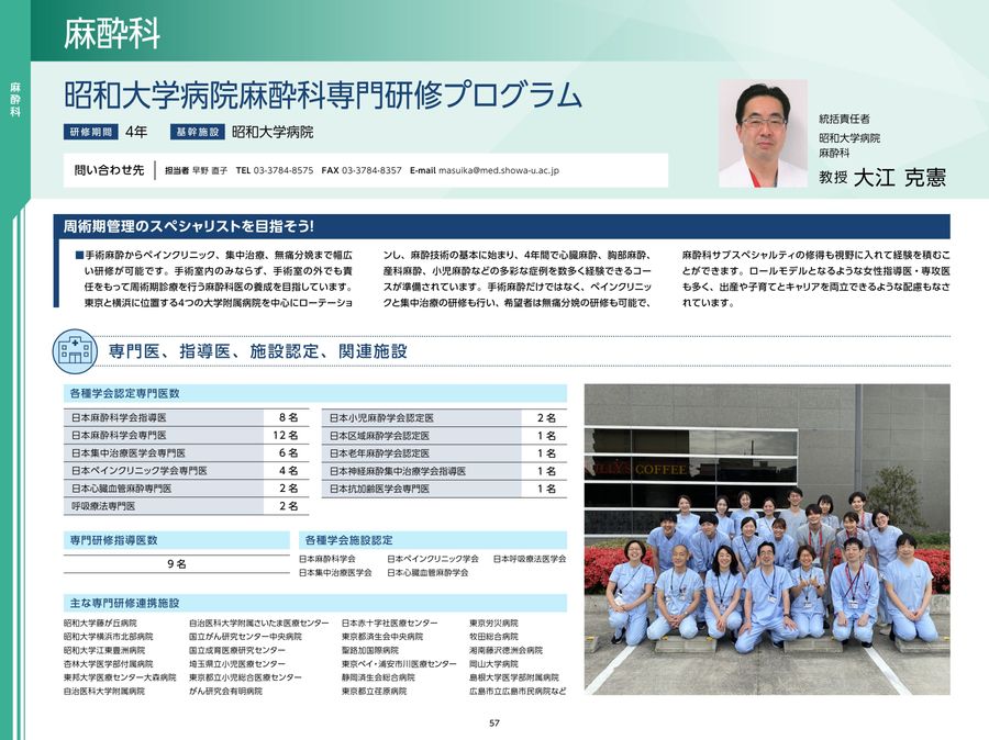 昭和大学 専門研修プログラムガイド 2025