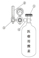 2015_kokushi_04_01