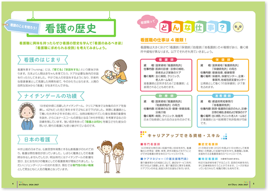 ダイアリー　イメージ